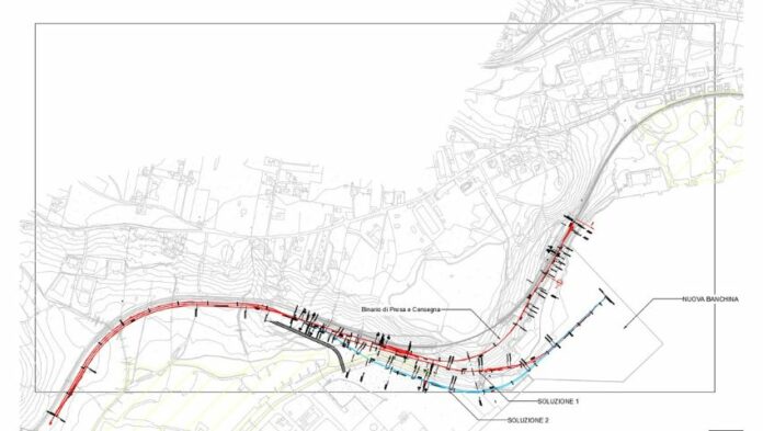 APERTURA-HASHTAG-SICILIA-NEWS-NOTIZIE-GIORNALE-ONLINE-OGGI-NOTIZIA-DEL-GIORNO-REDAZIONE - PORTO DI AUGUSTA - LINEA FERROVIARIA - CONTAINER - PROGETTO